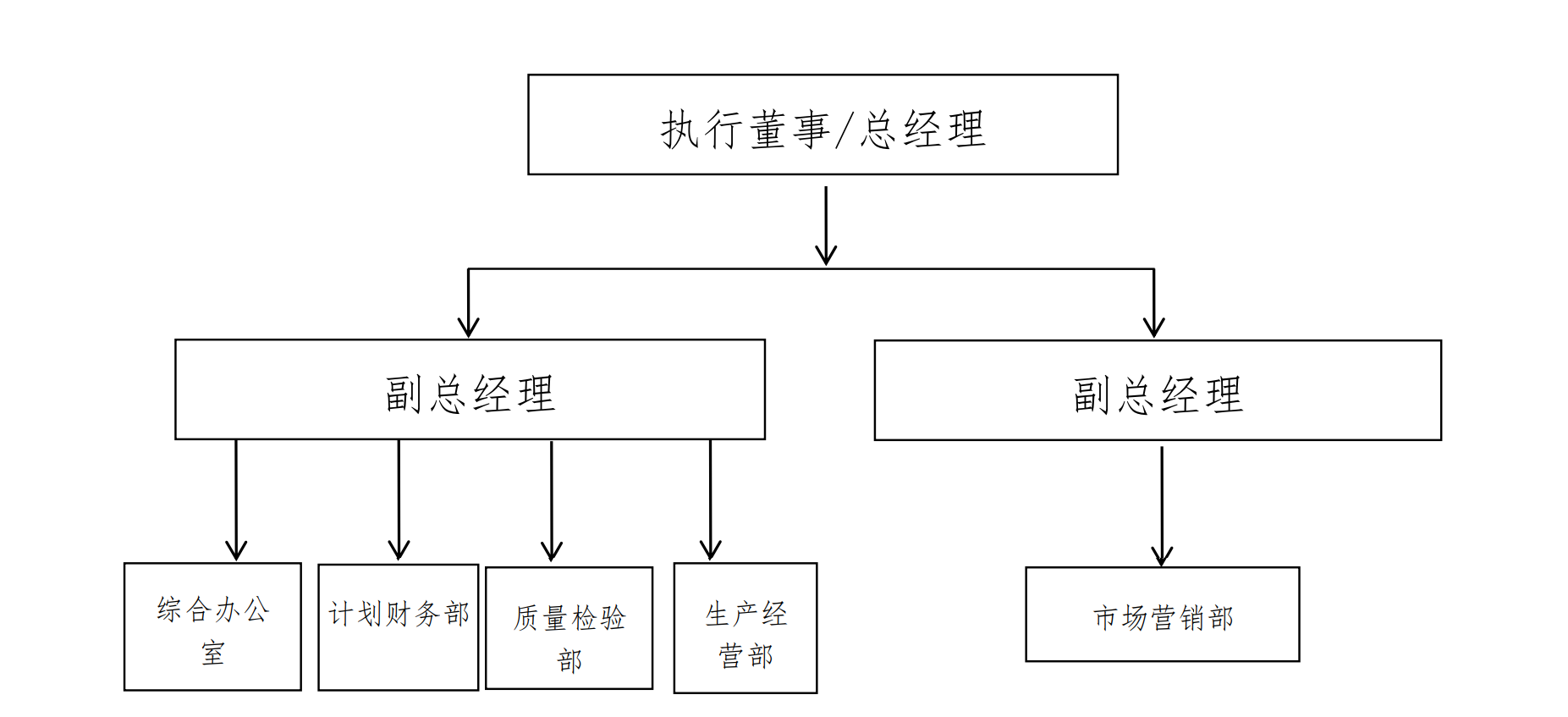 e3dc76e3ffcf148cd777f80e113ea5a.png