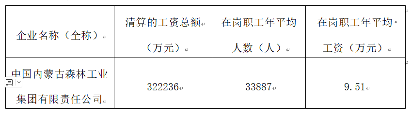 bcdd6595cec800285522bca9409bf2ae.png bcdd6595cec800285522bca9409bf2ae.png
