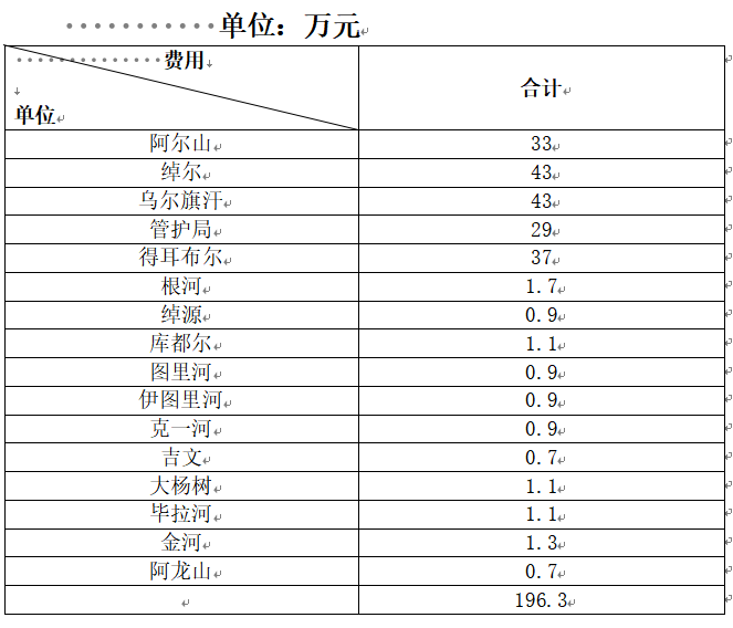112a5c9b-2871-44ce-beab-f5294b35c791.png 112a5c9b-2871-44ce-beab-f5294b35c791.png
